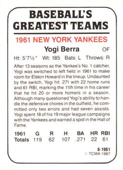 1987 TCMA 1961 New York Yankees #6 Yogi Berra Back