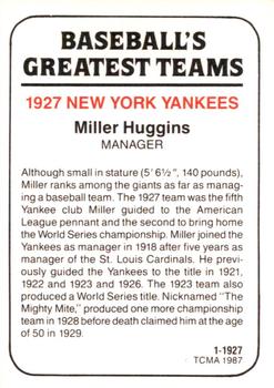 1987 TCMA 1927 New York Yankees #1 Miller Huggins Back