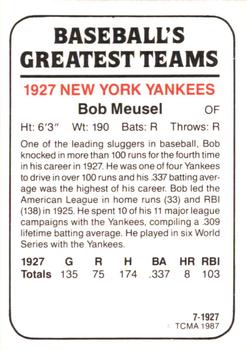 1987 TCMA 1927 New York Yankees #7 Bob Meusel Back