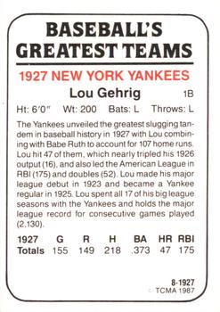 1987 TCMA 1927 New York Yankees #8 Lou Gehrig Back