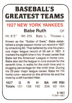 1987 TCMA 1927 New York Yankees #9 Babe Ruth Back
