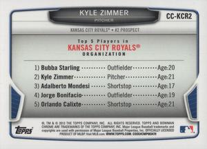 2013 Bowman - Chrome Cream of the Crop Mini Refractors #CC-KCR2 Kyle Zimmer Back