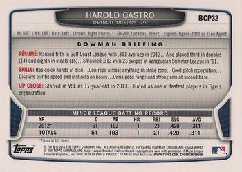 2013 Bowman - Chrome Prospects #BCP32 Harold Castro Back