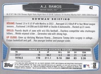 2013 Bowman - Hometown #42 A.J. Ramos Back