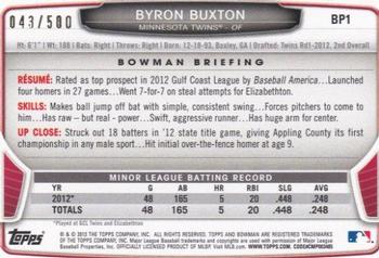 2013 Bowman - Prospects Blue #BP1 Byron Buxton Back