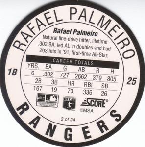 1992 Score Coca-Cola/Hardee's Major League Line-Up Discs #3 Rafael Palmeiro Back
