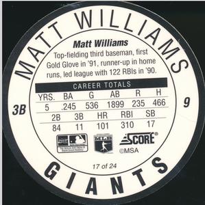 1992 Score Coca-Cola/Hardee's Major League Line-Up Discs #17 Matt Williams Back