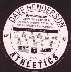 1992 Score Coca-Cola/Hardee's Major League Line-Up Discs #8 Dave Henderson Back