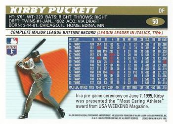 1996 Topps #50 Kirby Puckett Back