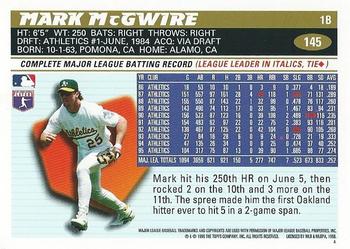 1996 Topps #145 Mark McGwire Back