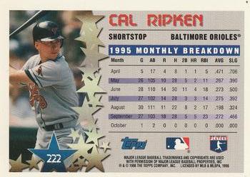 1996 Topps #222 Cal Ripken Back