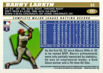 1996 Topps #293 Barry Larkin Back