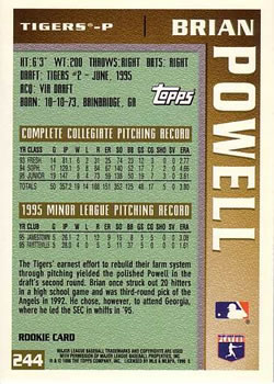 1996 Topps #244 Brian Powell Back