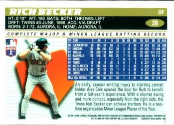 1996 Topps #28 Rich Becker Back