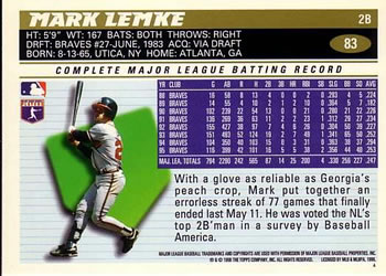 1996 Topps #83 Mark Lemke Back
