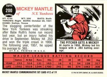 1996 Topps - Mickey Mantle Commemorative Reprints #12 Mickey Mantle Back