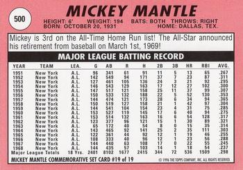 1996 Topps - Mickey Mantle Commemorative Reprints #19 Mickey Mantle Back