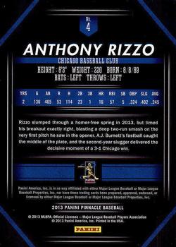 2013 Pinnacle #4 Anthony Rizzo Back