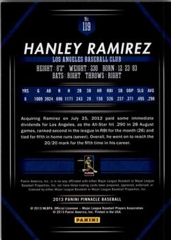 2013 Pinnacle #119 Hanley Ramirez Back