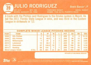 2013 Topps Heritage Minor League #39 Julio Rodriguez Back