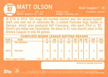 2013 Topps Heritage Minor League #92 Matt Olson Back