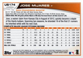 2013 Topps Update #US174 Jose Mijares Back