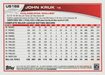 2013 Topps Update #US188 John Kruk Back