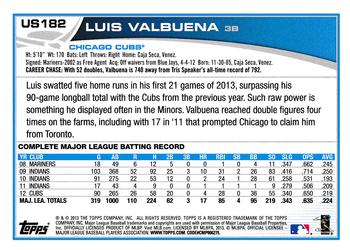 2013 Topps Update #US182 Luis Valbuena Back