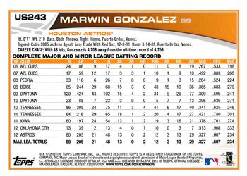 2013 Topps Update #US243 Marwin Gonzalez Back