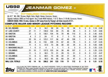 2013 Topps Update #US92 Jeanmar Gomez Back