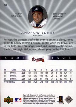 2003 Upper Deck Game Face #10 Andruw Jones Back