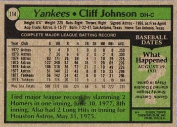 1979 Topps #114 Cliff Johnson Back