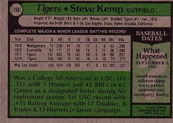 1979 Topps #196 Steve Kemp Back