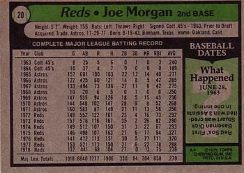1979 Topps #20 Joe Morgan Back