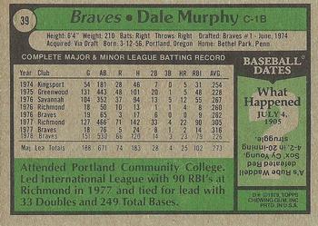 1979 Topps #39 Dale Murphy Back