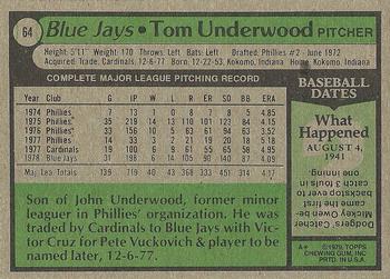 1979 Topps #64 Tom Underwood Back