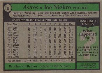 1979 Topps #68 Joe Niekro Back