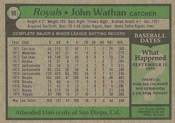 1979 Topps #99 John Wathan Back