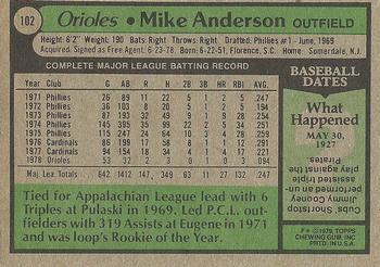 1979 Topps #102 Mike Anderson Back