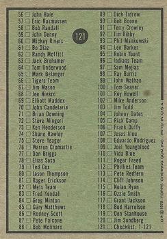 1979 Topps #121 Checklist: 1-121 Back