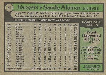 1979 Topps #144 Sandy Alomar Back