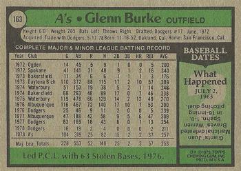 1979 Topps #163 Glenn Burke Back