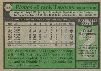 1979 Topps #165 Frank Taveras Back