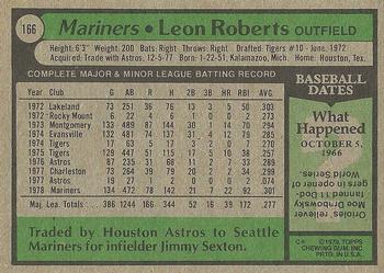 1979 Topps #166 Leon Roberts Back