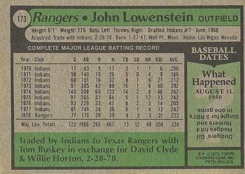 1979 Topps #173 John Lowenstein Back