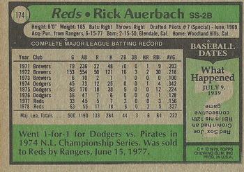 1979 Topps #174 Rick Auerbach Back