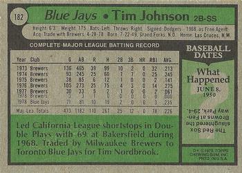 1979 Topps #182 Tim Johnson Back