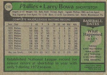 1979 Topps #210 Larry Bowa Back