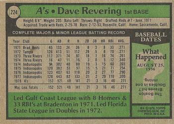 1979 Topps #224 Dave Revering Back