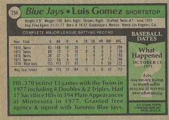 1979 Topps #254 Luis Gomez Back